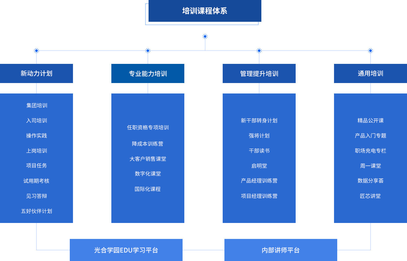 888腾博会官网-诚信为本,专业服务